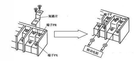 “三科變頻器”