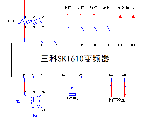 “三科變頻器”