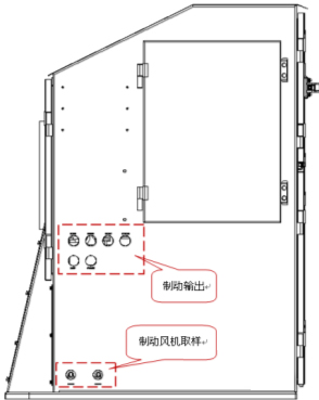 “三科變頻器”