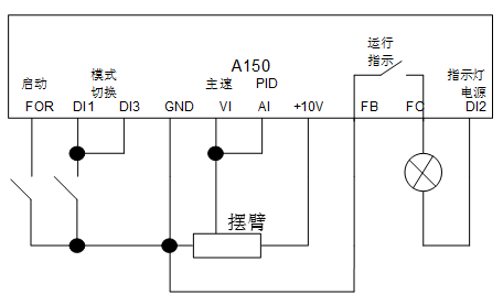 “三科變頻器”