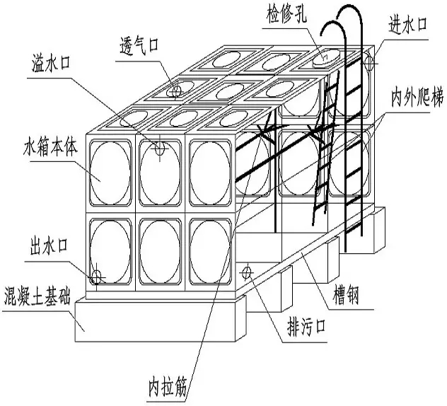 “三科變頻器”