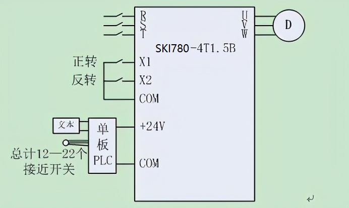 “三科變頻器”