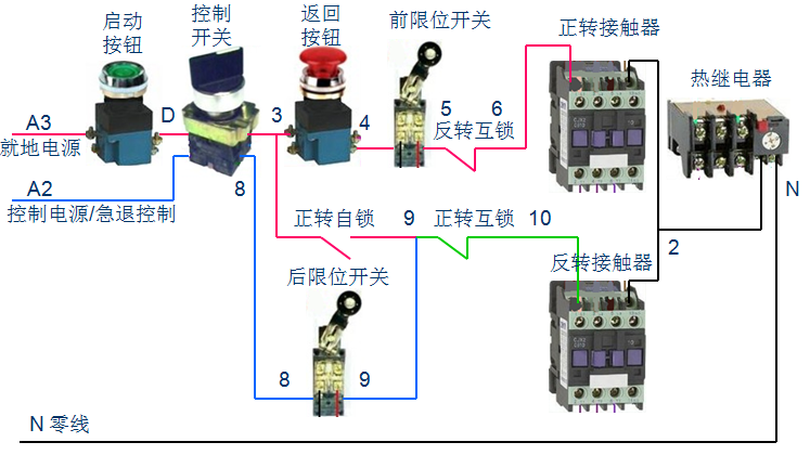 “三科變頻器”
