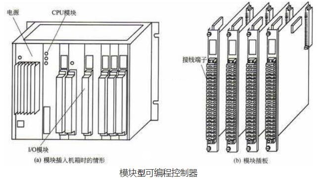 “三科變頻器”