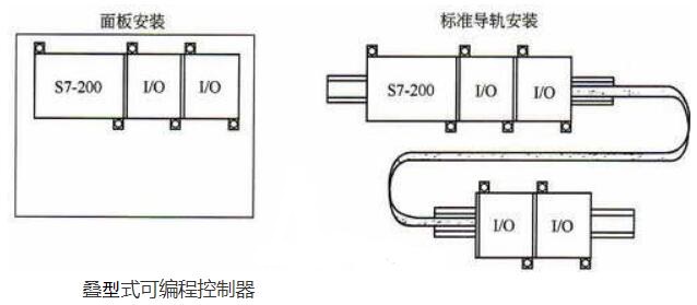 “三科變頻器”