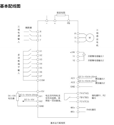 “變頻技術(shù)幫助傳統(tǒng)球磨機(jī)開拓自動(dòng)化進(jìn)程”
