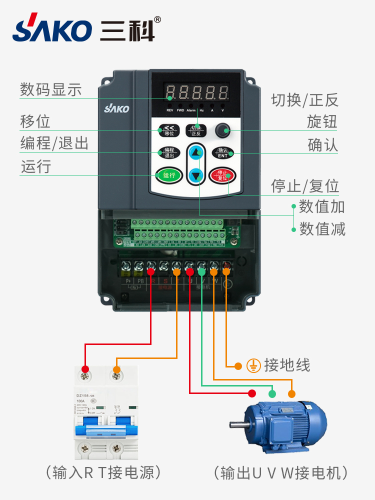 “三科變頻器”