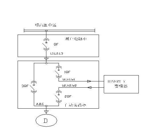 “變頻 技術(shù)是如何為發(fā)電廠帶來四百多萬新增收益的？”