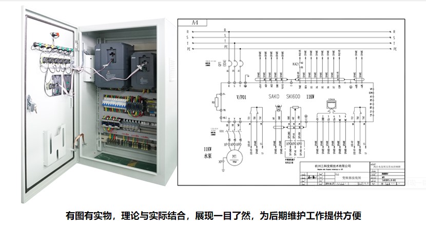 “對于企業(yè)來說要依靠哪些規(guī)律來選擇合適的變頻器？”