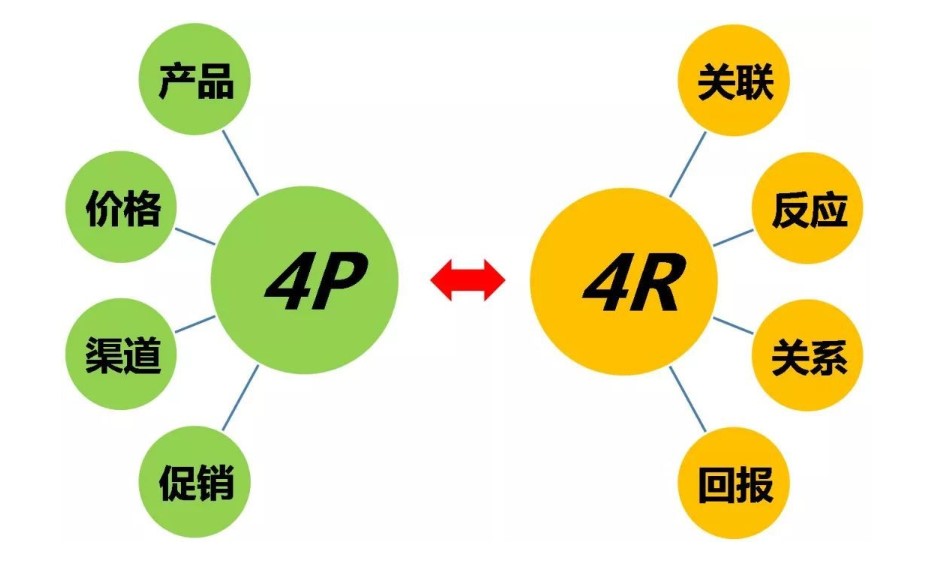 ““創(chuàng)新”中國(guó)低壓變頻器市場(chǎng)的突破口”