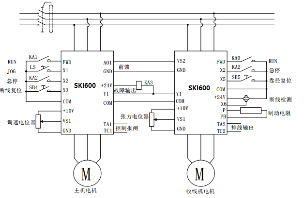 “變頻技術(shù)是如何應(yīng)用拉絲機上的？”